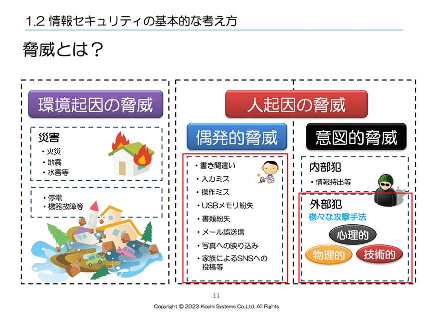 高知システムズ　情報セキュリティソリューション